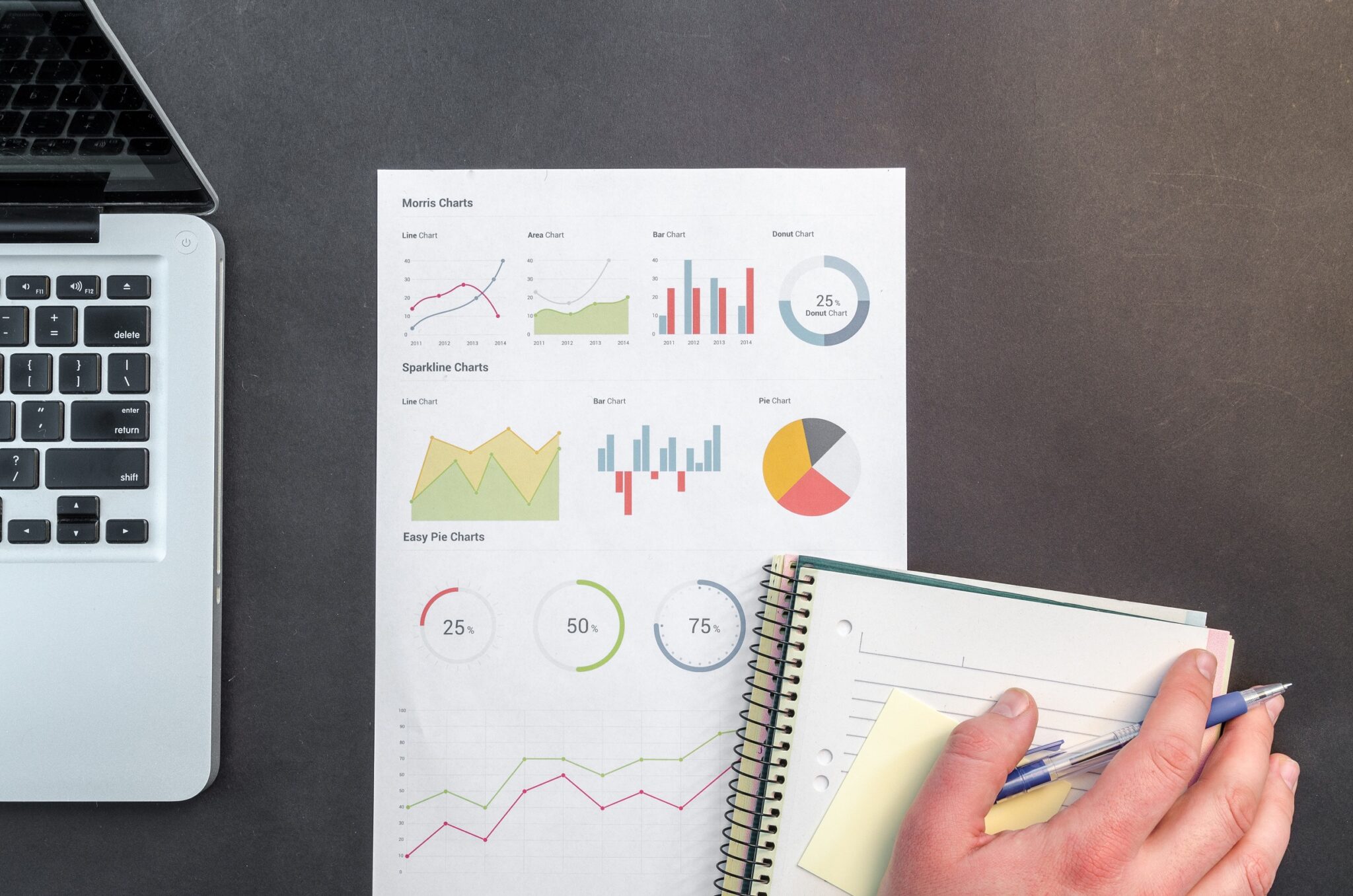 Landing Page Optimization 2.0 | How We Lifted Conversion Rates from 3% to 13% — the Answer Was Hidden in User Behavior