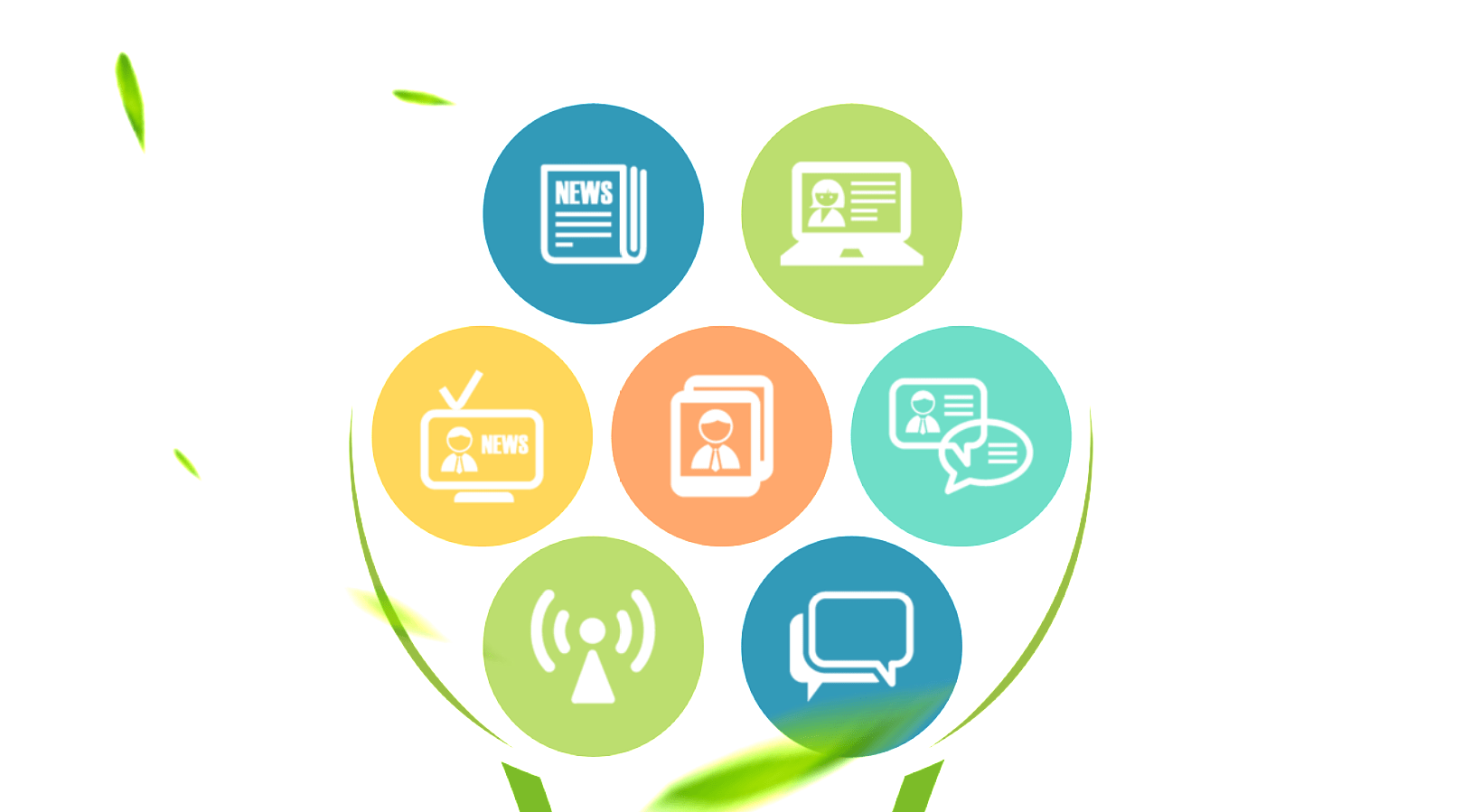 How B2B Marketing Actually Works