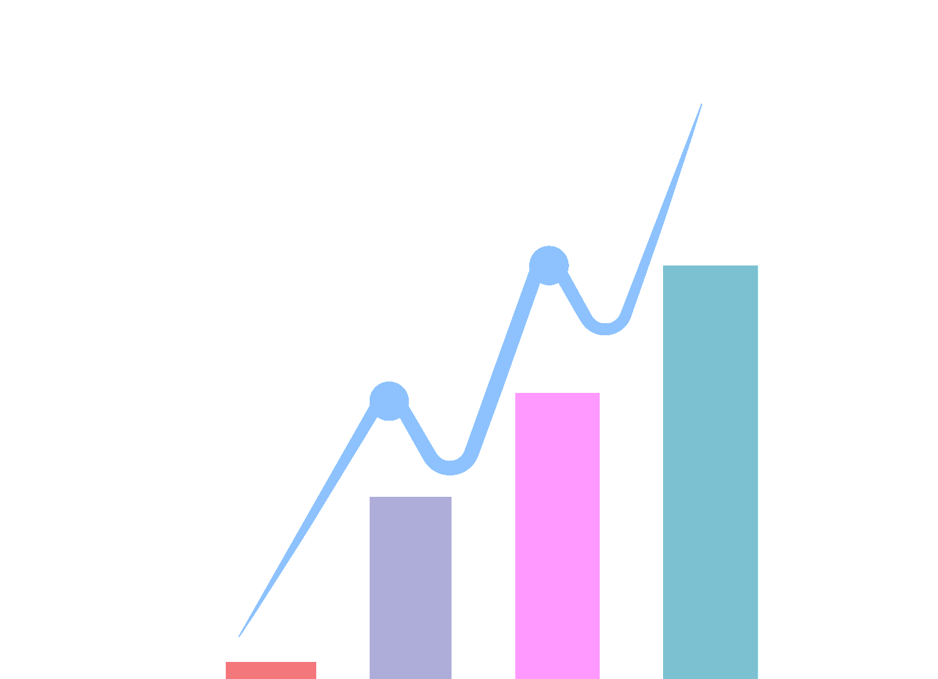 5 Goals to Consider When Developing Your Marketing Strategy
